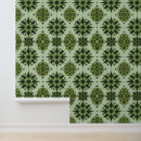 Recherche de symétrique posters Décoration