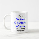 Recherche de intermédiaire tasses Lycée
