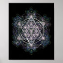Suche nach metatron poster Chakra