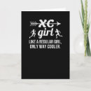 Suche nach cross country karten Laufen