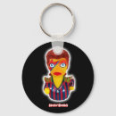 Recherche de animateur porteclés Musique