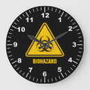 Suche nach sicherheit wanduhren Symbol