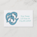Recherche de dauphins cartes visite Surf