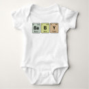Recherche de table périodique bébé vêtements Chimiste