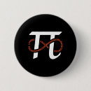Recherche de phi badges Collège