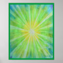 Suche nach körper poster Geist