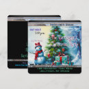 Recherche de vintage snowman invitations Neige