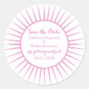 Suche nach deko aufkleber Retro