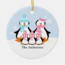 Recherche de pingouins ornements Noël