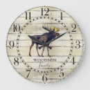 Recherche de marché horloges Bois