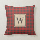 Recherche de gris rouge coussins Rustique