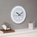 Recherche de créations horloges Family
