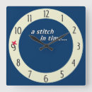 Suche nach stitch poster Sewing