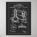 Suche nach alter bier poster Vintage
