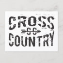 Suche nach country postkarten Läufer