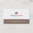 Recherche de camera cartes visite Photographie