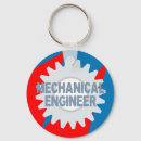 Suche nach mechaniker schlüsselanhänger Ingenieur