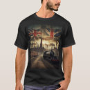 Recherche de révolution industrielle tshirts Usines
