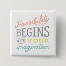 Recherche de commencé badges Motivation