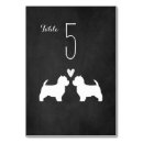 Suche nach western party tischkarten Bride