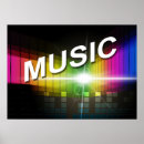 Recherche de égaliseur posters Audio