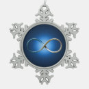 Recherche de geeks ornements Unique