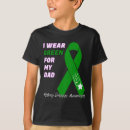 Recherche de les maladies tshirts Maladie rénale