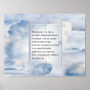 Recherche de portes ouvertes posters Porte ouverte