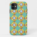 Recherche de ressorts iphone coques Moderne