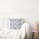 Recherche de ornement coussins Ornemental