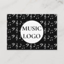 Recherche de musicaux cartes visite Professeur de musique