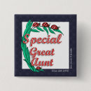 Recherche de ladybug badges Personnalisation