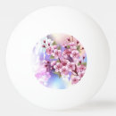 Recherche de peinture balles ping pong Rose
