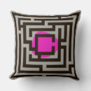 Recherche de labyrinthe coussins Motif