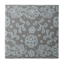 Suche nach zellen fliesen Dekor