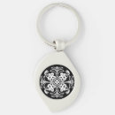 Recherche de tribal porteclés Mandala