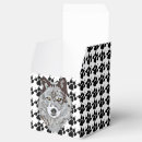 Recherche de loupe ballotins Loups