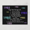 Suche nach 1985 poster Retro