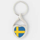 Recherche de drapeau norvege porteclés Voyage