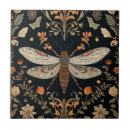 Recherche de jardins carreaux Décoration