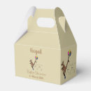 Recherche de kangourou ballotins Marsupial