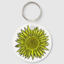 Suche nach hand schlüsselanhänger Sommer