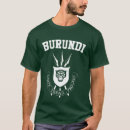 Suche nach burundi kleidung Symbol