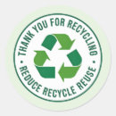 Suche nach recycling aufkleber Recyceln