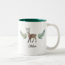 Recherche de cher tasses Vacances