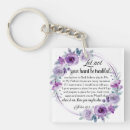 Recherche de jean porteclés Verset biblique