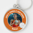 Recherche de volley porteclés Joueur de volley ball