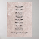 Suche nach für ehefrau poster Jubiläum