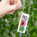 Recherche de masque de théâtre porteclés Acteur