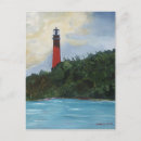 Recherche de peinture phare posters Jupiter